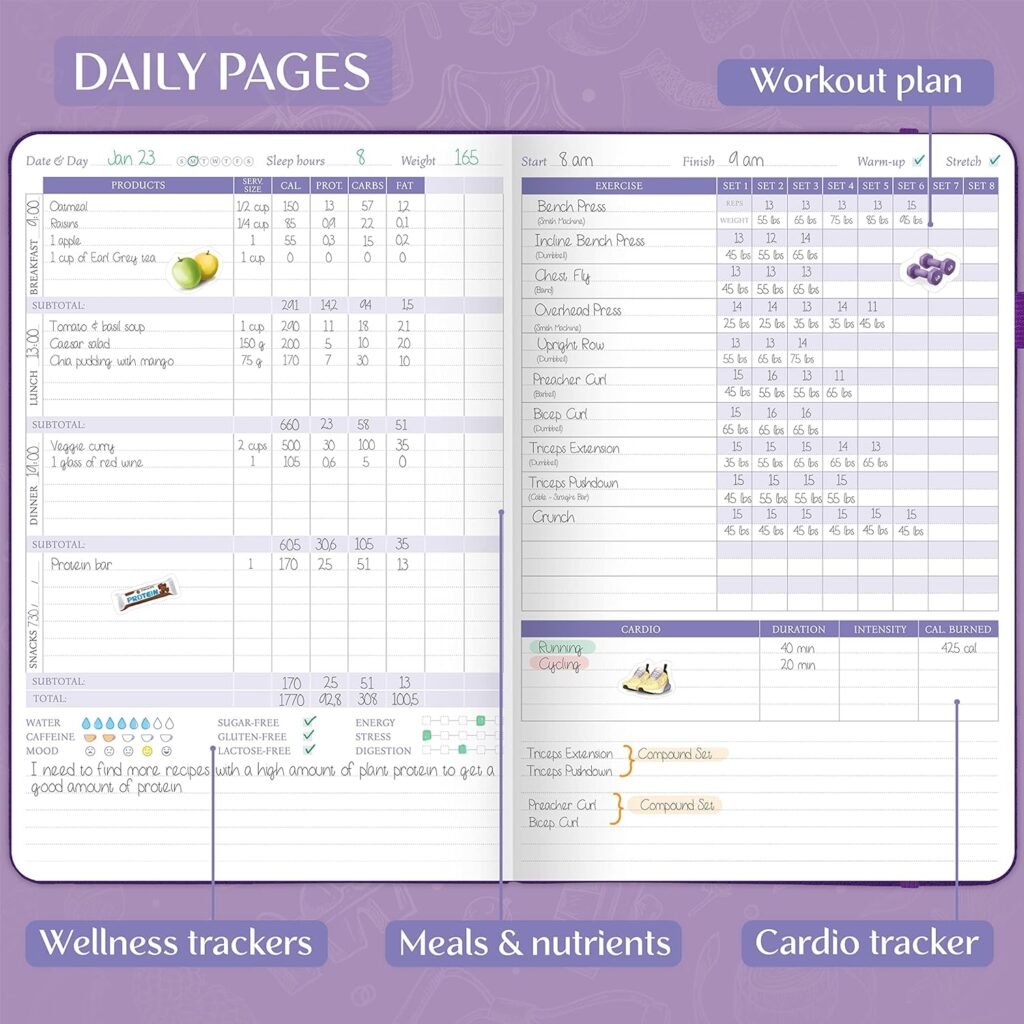 Legend Fitness  Food Journal – Nutrition  Workout Planner with Exercise Calendar  Nutrient Tracker – Gym Training  Diet Log Book for Women  Men – Lasts 3 Months, 7.5”x10” (Purple)