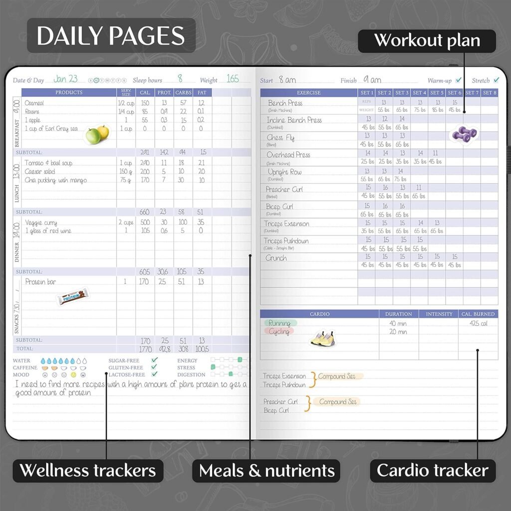 Legend Fitness  Food Journal – Nutrition  Workout Planner with Exercise Calendar  Nutrient Tracker – Gym Training  Diet Log Book for Women  Men – Lasts 3 Months, 7.5”x10” (Purple)